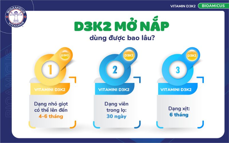 hạn d&ugrave;ng d3k2 sau mở nắp