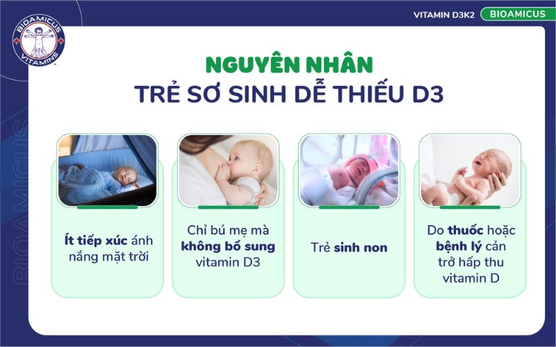 nguy&ecirc;n nh&acirc;n trẻ sơ sinh dễ thiếu vitamin D3