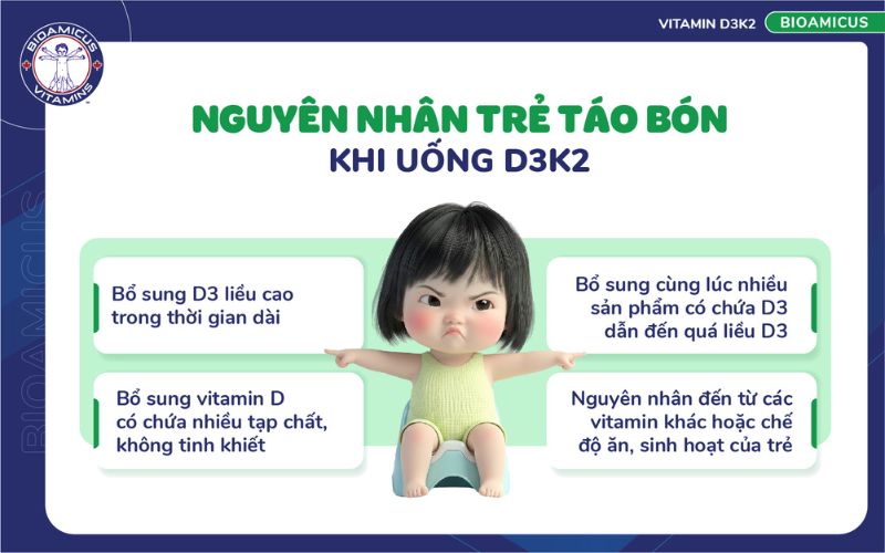 nguyên nhân trẻ uống d3k2 bị táo bón