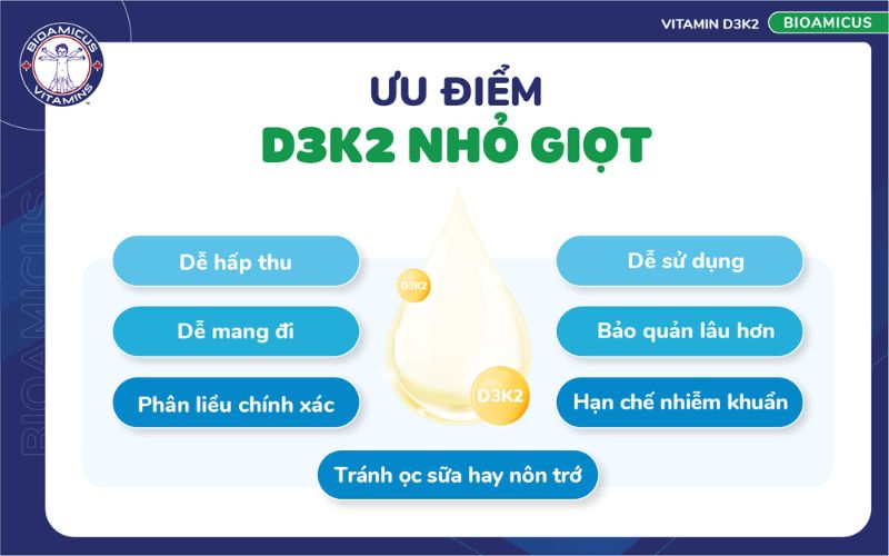 ưu điểm D3K2 nhỏ giọt