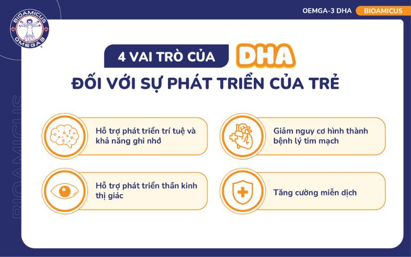 4 vao tr&ograve; của DHA đối với sự ph&aacute;t triển của trẻ