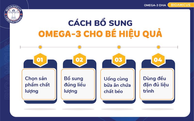 C&aacute;ch bổ sung Omega-3 hiệu quả cho b&eacute;