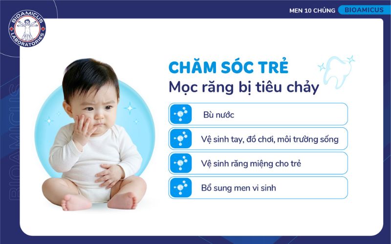 chăm s&oacute;c trẻ mọc răng bị ti&ecirc;u chảy