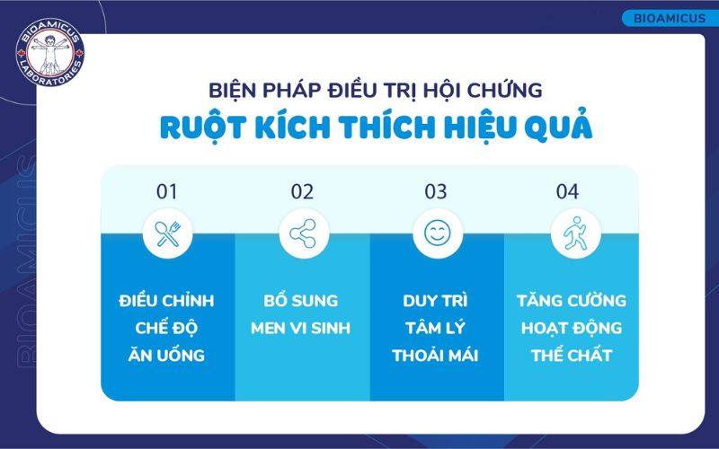 Biện ph&aacute;p điều trị hội chứng ruột k&iacute;ch th&iacute;ch