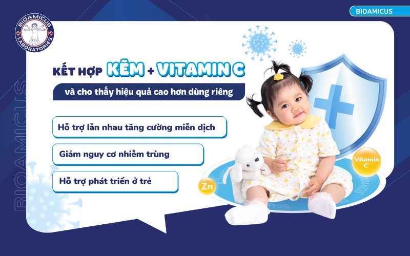 Kết hợp kẽm v&agrave; vitamin C mang lại hiệu quả tối ưu