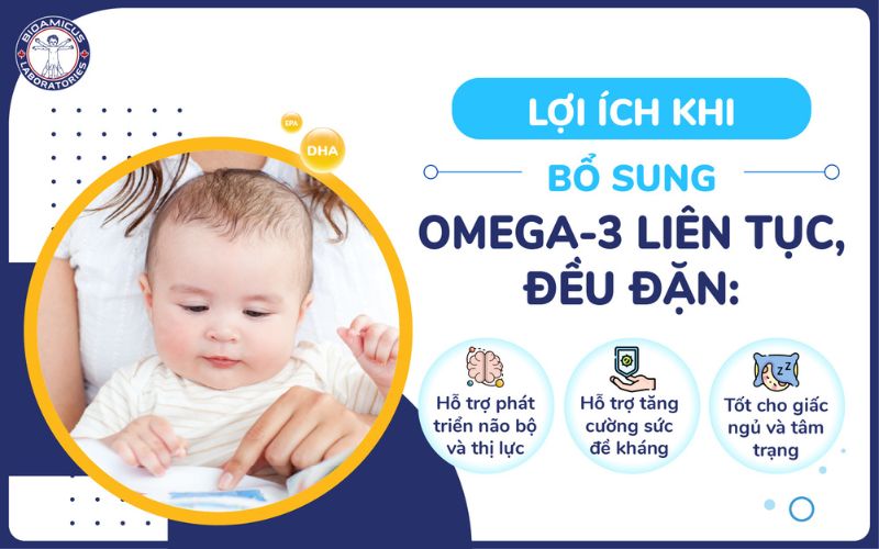 Lợi &iacute;ch khi bổ sung Omega-3 li&ecirc;n tục, đều đặn