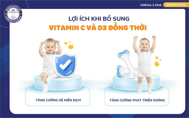 lợi &iacute;ch khi bổ sung vitamin C v&agrave; d3 đồng thời