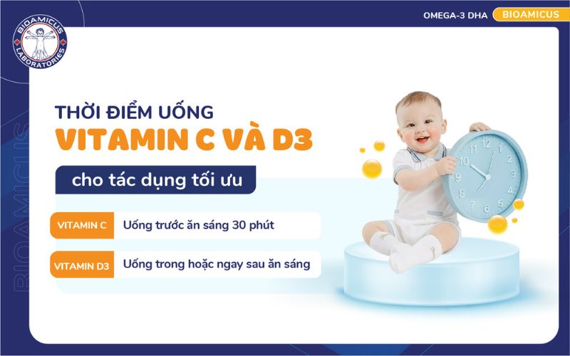 thời điểm uống vitamin C v&agrave; D3 cho t&aacute;c dụng tối ưu