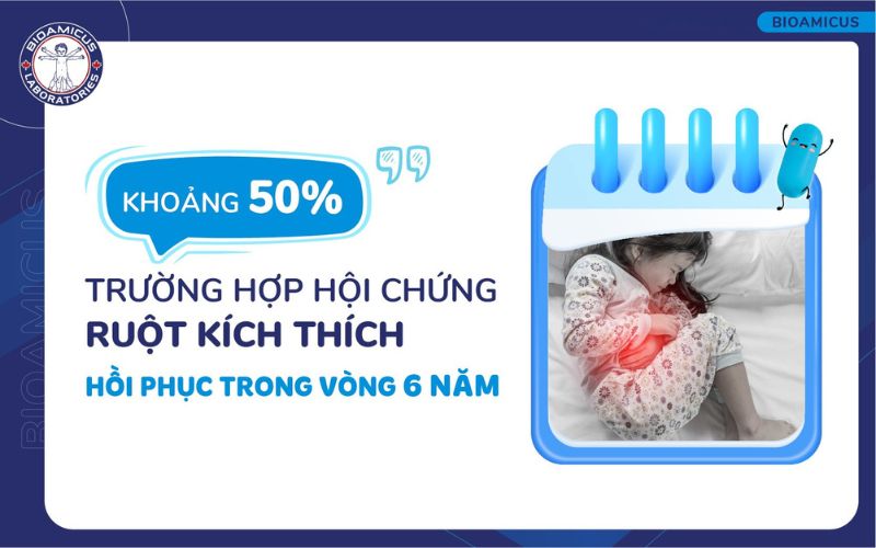 Tỷ lệ 'khỏi" hội chứng ruột k&iacute;ch th&iacute;ch