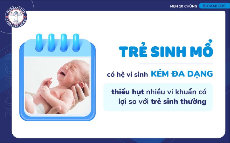 Hệ vi sinh của trẻ sinh mổ k&eacute;m đa dạng