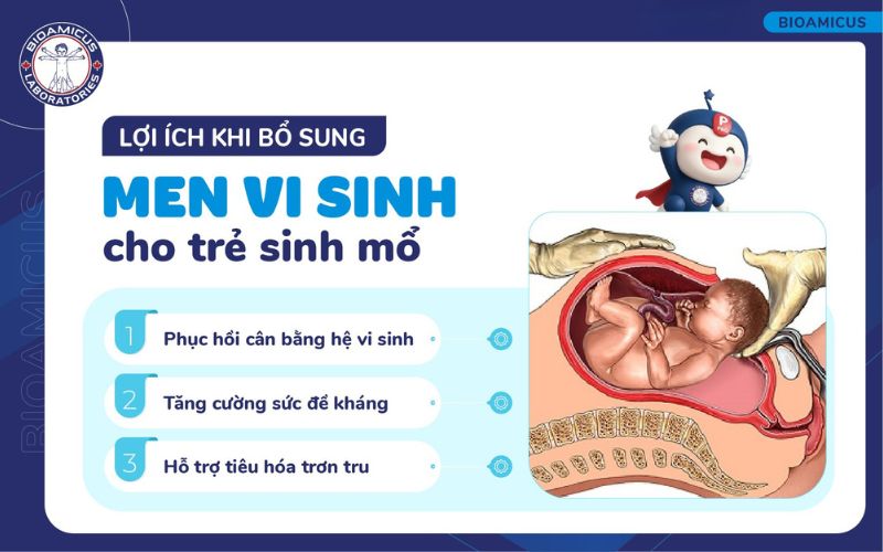 Lợi &iacute;ch của men vi sinh với trẻ sinh mổ