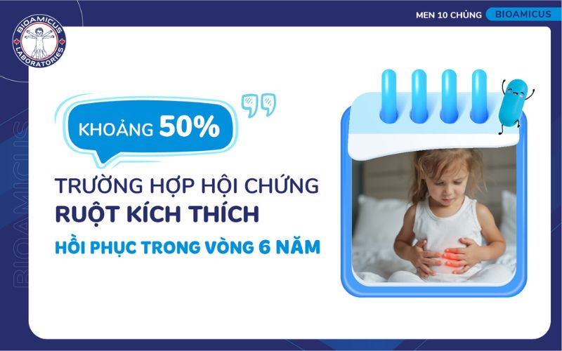 Khoảng 50% hội chứng ruột kích thích hồi phục trong vòng 6 năm