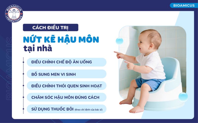 C&aacute;ch điều trị nứt kẽ hậu m&ocirc;n tại nh&agrave;