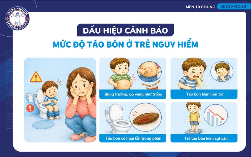dấu hiệu cảnh báo táo bón nguy hiểm