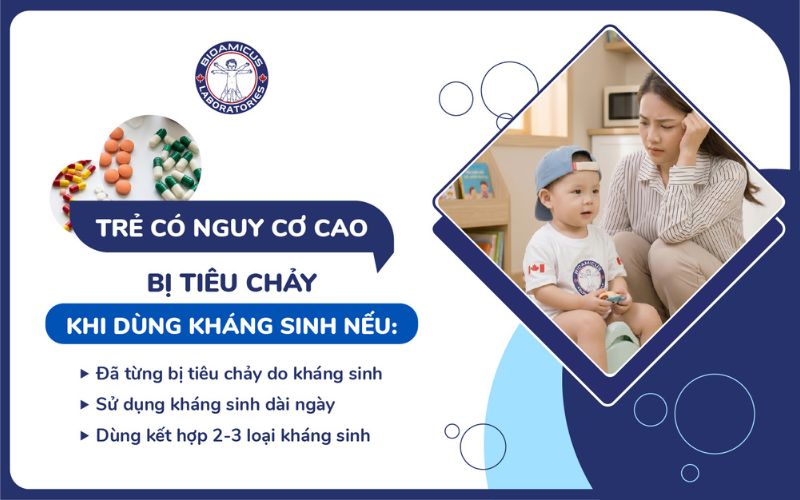 đối tượng trẻ dễ tiêu chảy khi uống kháng sinh
