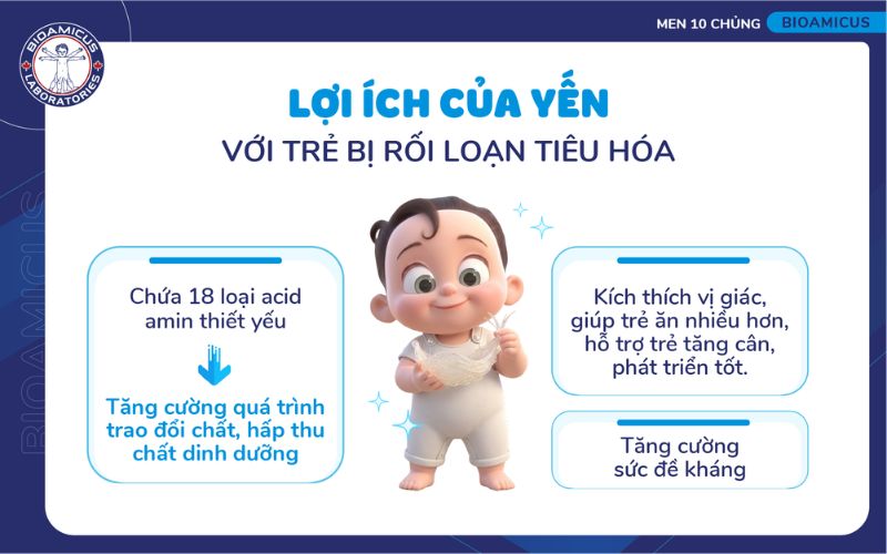 lợi &iacute;ch của y&ecirc;n với trẻ bị rối loạn ti&ecirc;u h&oacute;a