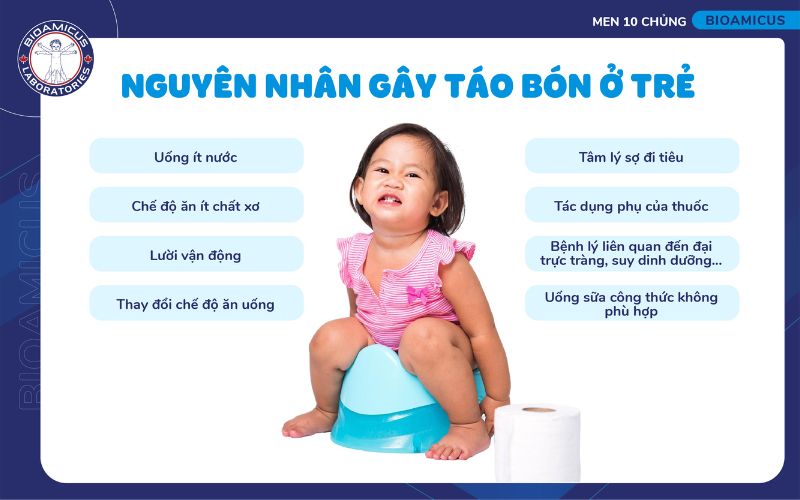 nguy&ecirc;n nh&acirc;n g&acirc;y t&aacute;o b&oacute;n ở trẻ