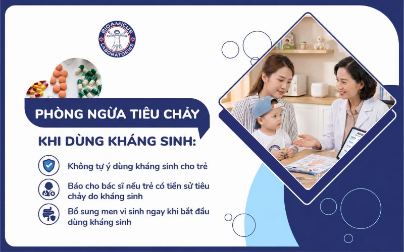 phòng ngừa tiêu chảy khi dùng kháng sinh