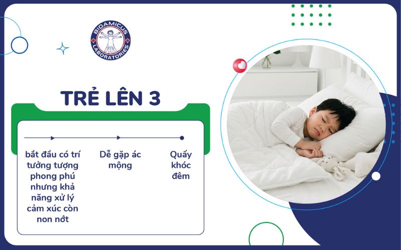 trẻ l&ecirc;n 3 dễ gặp &aacute;c mộng, quấy kh&oacute;c đ&ecirc;m do sợ h&atilde;i