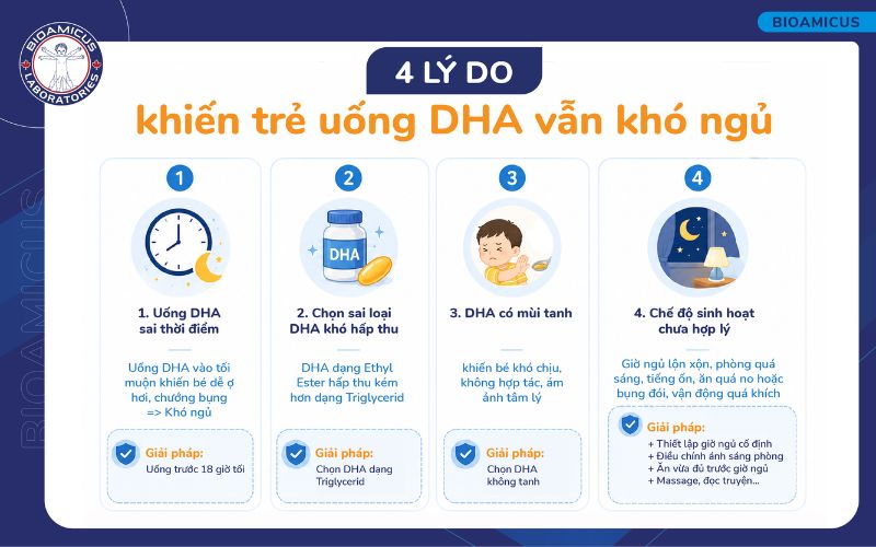 4 l&yacute; do khiến trẻ uống DHA vẫn kh&oacute; ngủ