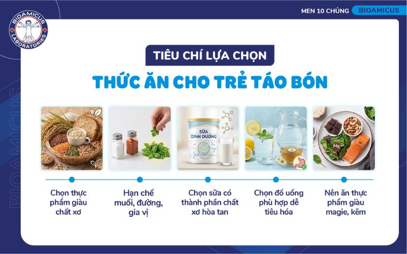 ti&ecirc;u ch&iacute; lựa chọn thức ăn cho trẻ t&aacute;o b&oacute;n
