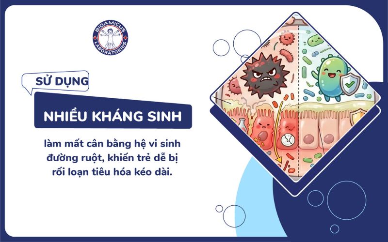Sử dụng thuốc kh&aacute;ng sinh g&acirc;y t&aacute;o b&oacute;n k&eacute;o d&agrave;i