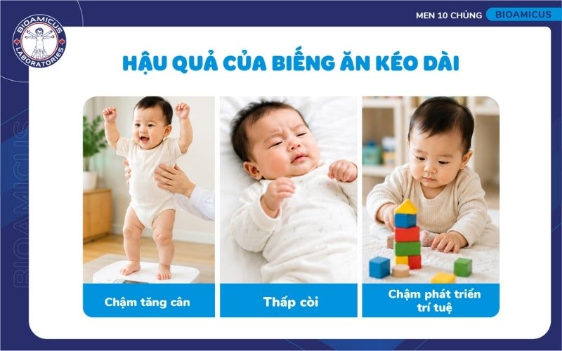 Hậu quả khi trẻ biếng ăn sinh l&yacute; k&eacute;o d&agrave;i