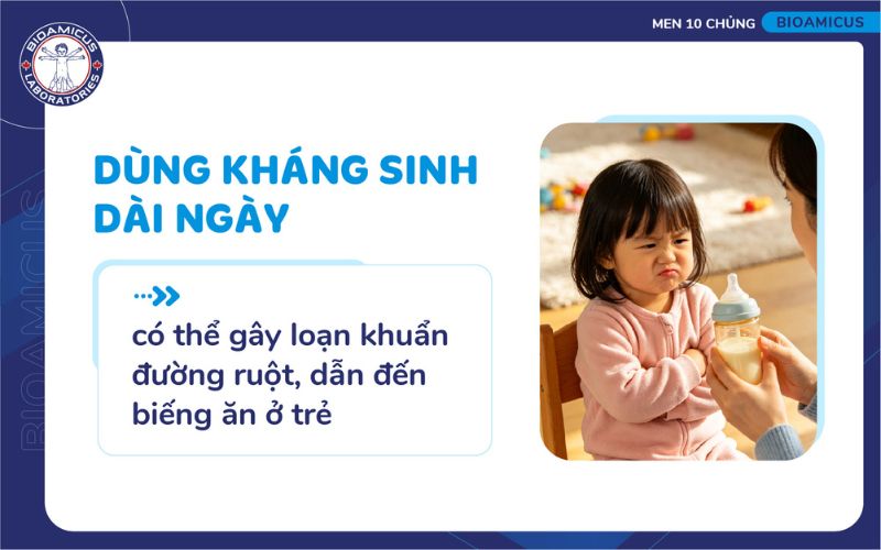 D&ugrave;ng kh&aacute;ng sinh d&agrave;i ng&agrave;y c&oacute; thể g&acirc;y biếng ăn