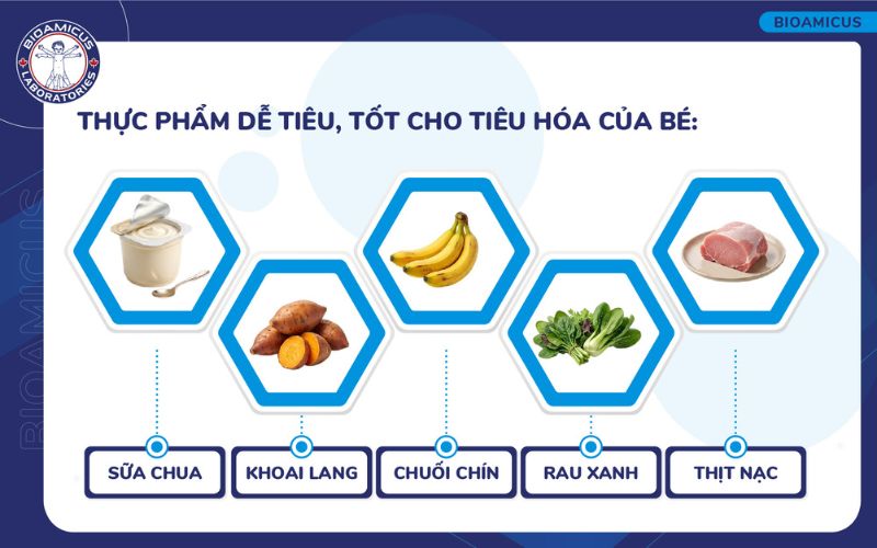 Thực phẩm dễ ti&ecirc;u, tốt cho ti&ecirc;u h&oacute;a của trẻ