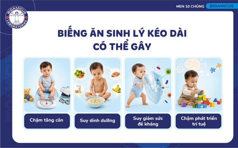 Biếng ăn sinh lý kéo dài có thể gây hại cho trẻ