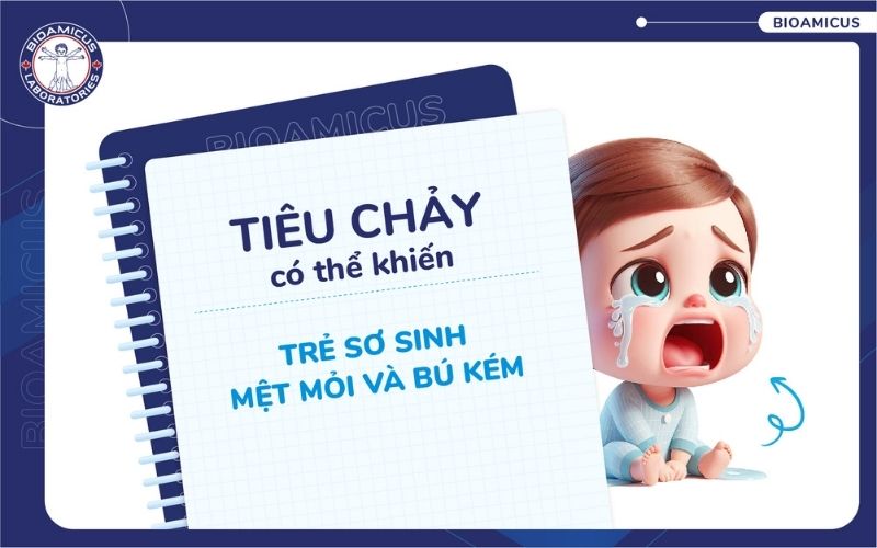 Ti&ecirc;u chảy khiến trẻ mệt mỏi v&agrave; bỏ b&uacute;