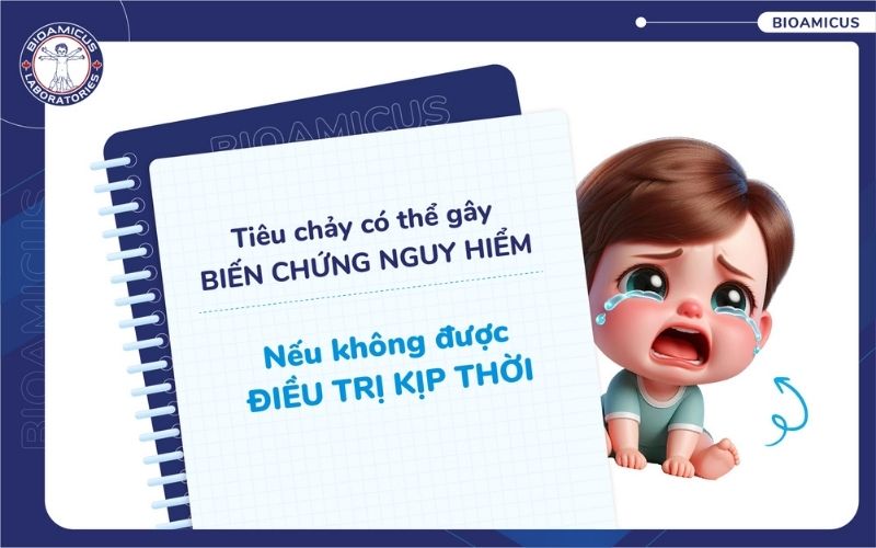 Ti&ecirc;u chảy c&oacute; thể g&acirc;y biến chứng
