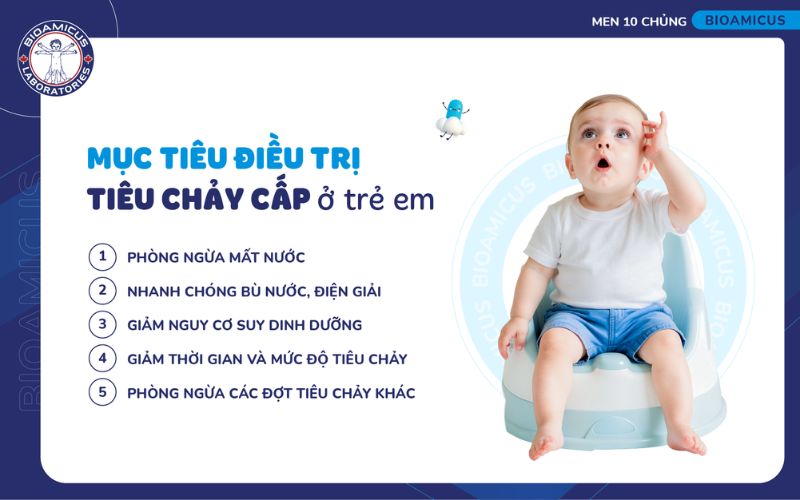Mục tiêu điều trị tiêu chảy cấp ở trẻ em