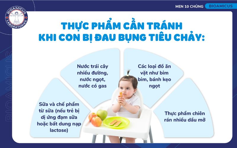 Thực phẩm cần tránh khi trẻ đau bụng tiêu chảy