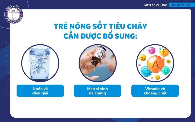 Trẻ n&oacute;ng sốt ti&ecirc;u chảy cần bổ sung g&igrave;?