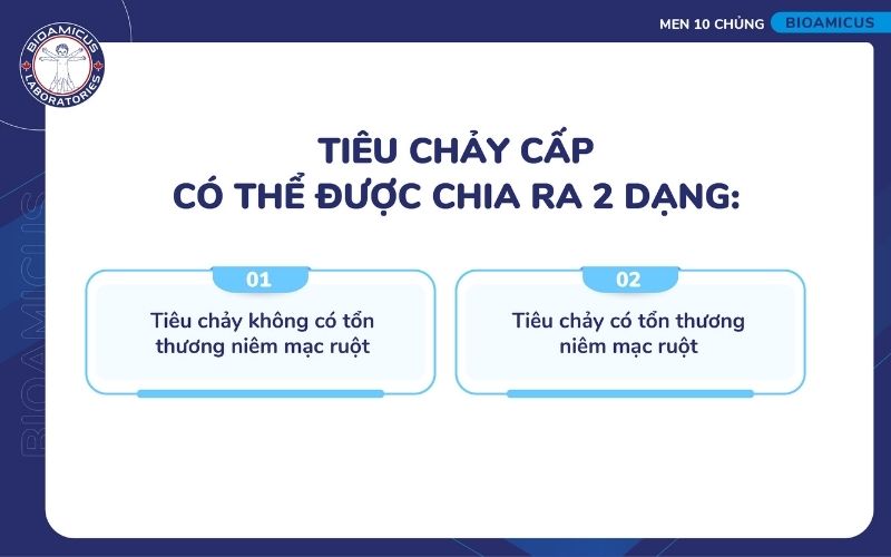 2 Dạng ti&ecirc;u chảy cấp ở trẻ