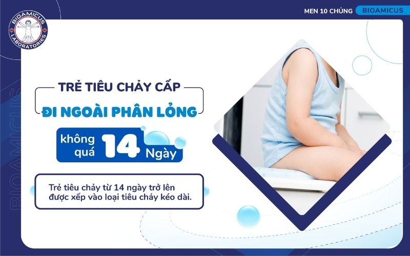 Một đợt ti&ecirc;u chảy cấp k&eacute;o d&agrave;i bao l&acirc;u?