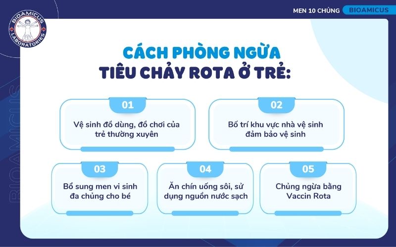 C&aacute;ch ph&ograve;ng ngừa ti&ecirc;u chảy rota