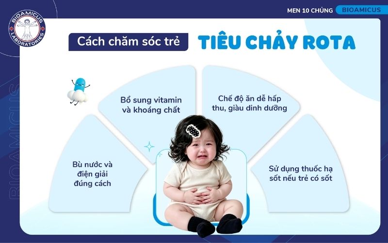 Chăm s&oacute;c b&eacute; bị ti&ecirc;u chảy Rota