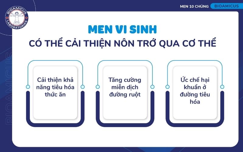 Bổ sung men vi sinh gi&uacute;p cải thiện n&ocirc;n trớ