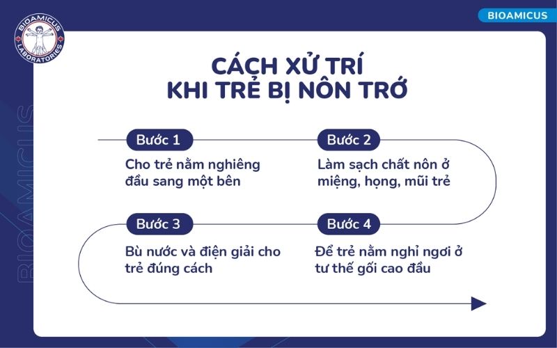 C&aacute;ch xử tr&iacute; khi trẻ 3 tuổi hay bị n&ocirc;n trớ
