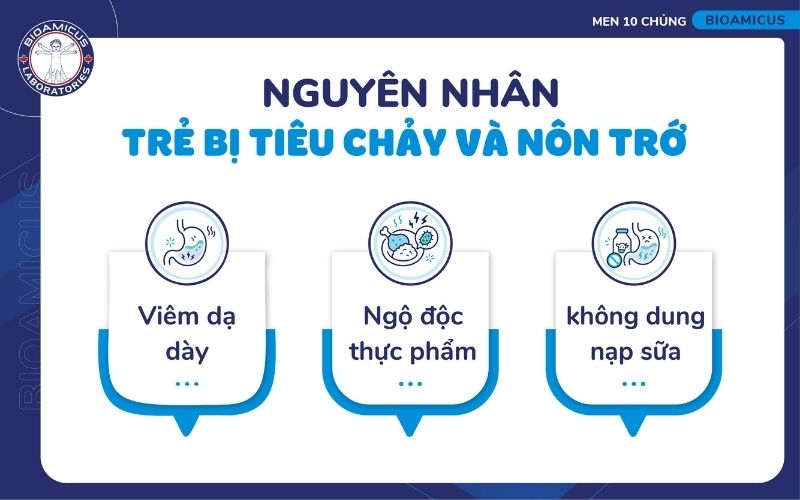 Nguy&ecirc;n nh&acirc;n trẻ bị ti&ecirc;u chảy v&agrave; n&ocirc;n trớ