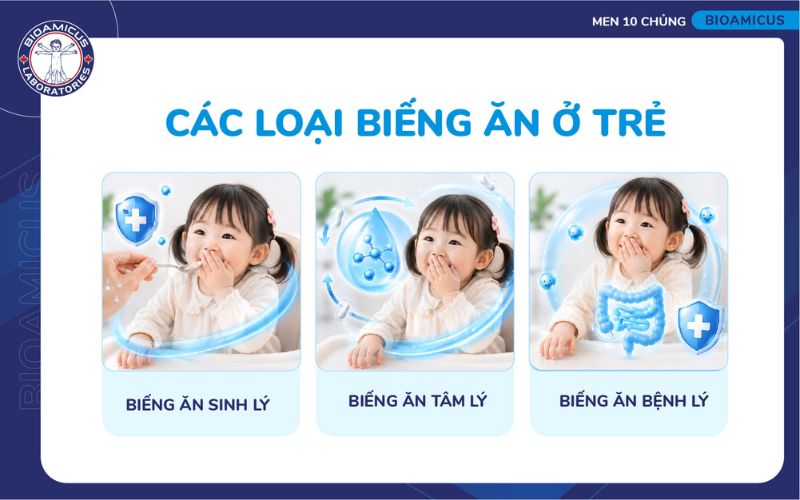 C&aacute;c loại biếng ăn ở trẻ