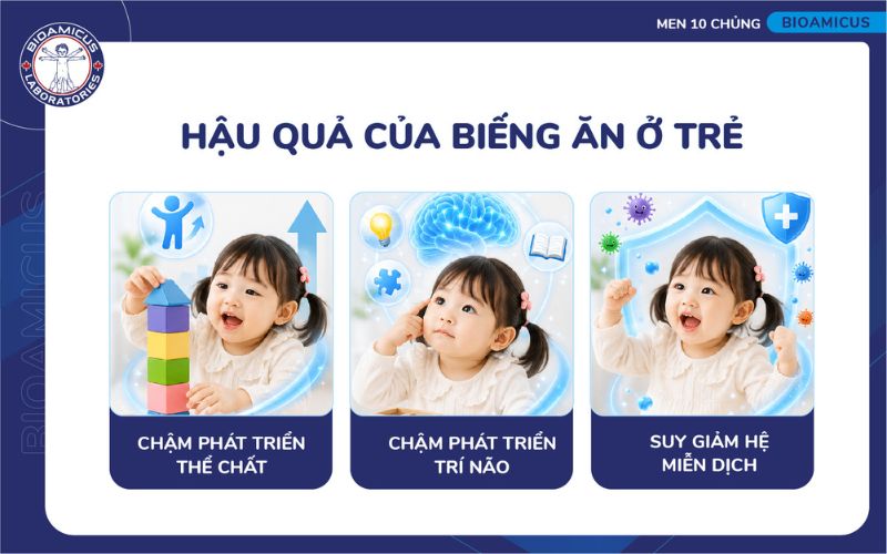 Hậu quả khi trẻ biếng ăn