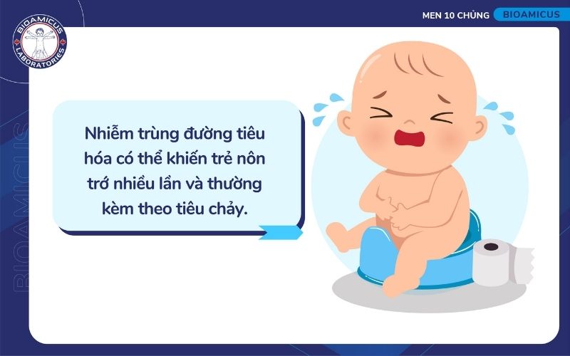 Nhiễm tr&ugrave;ng đường ti&ecirc;u h&oacute;a khiến trẻ n&ocirc;n trớ nhiều