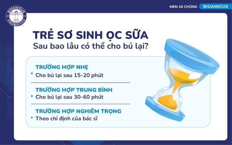 Trẻ sơ sinh ọc sữa sau bao l&acirc;u n&ecirc;n cho b&uacute; lại