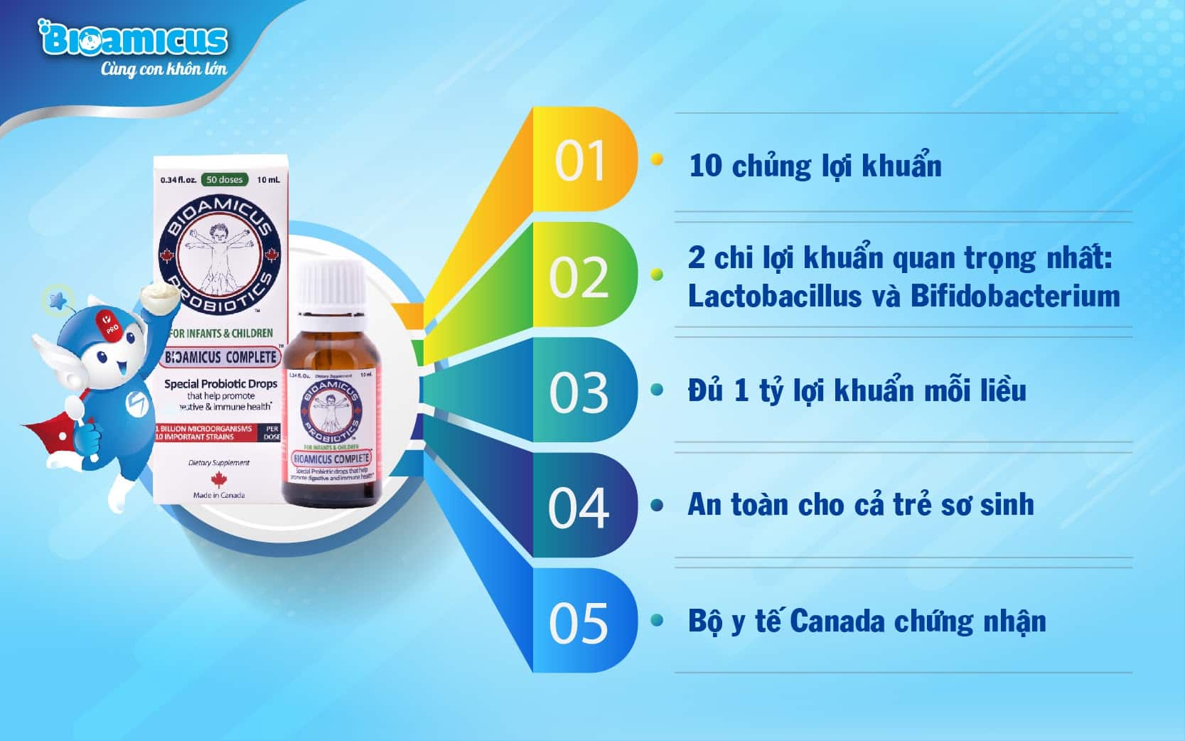 Đặc điểm nổi trội BioAmicus
