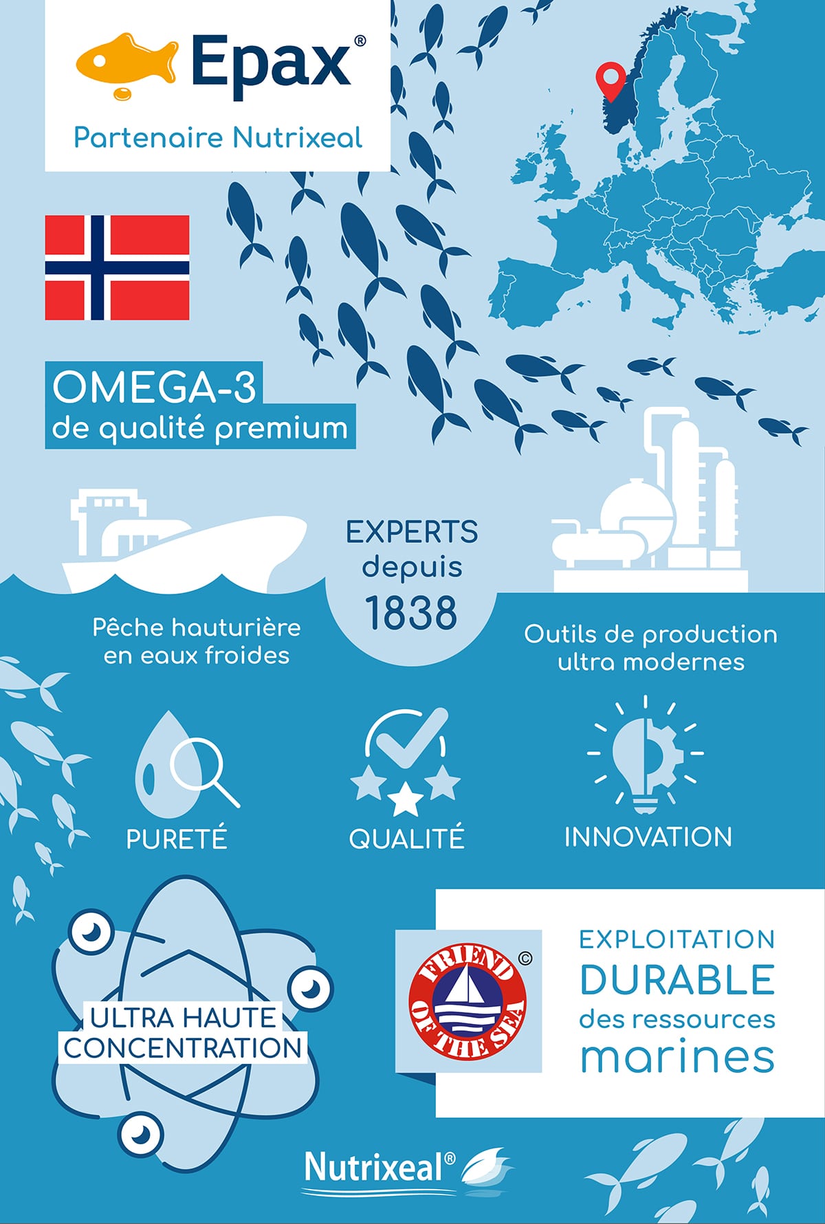 nhà sản xuất omega -3 epax